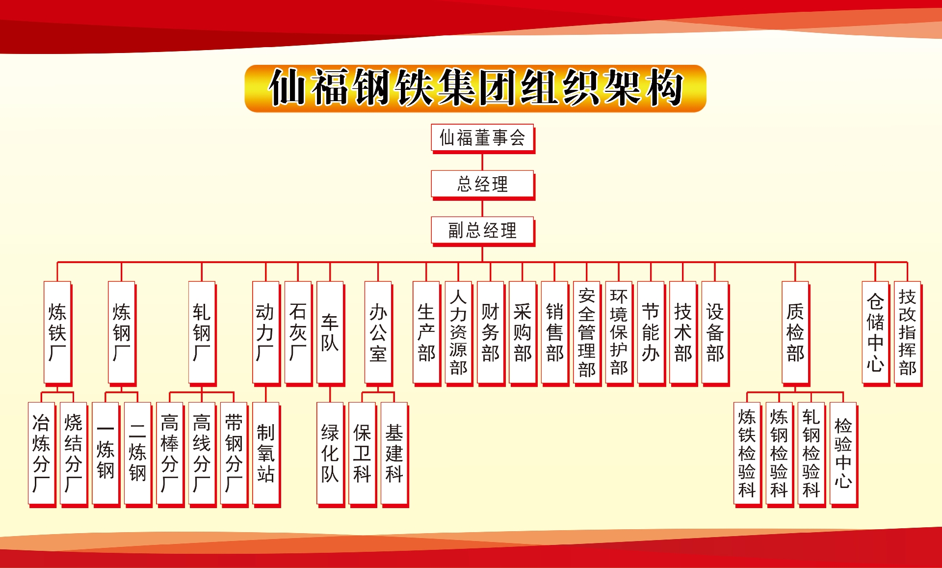 必发·bifa(中国集团)唯一官方网站